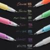 Pentel Solar Pop Neon Gel Pen, 0.6mm Fine Line, Assorted Colors, Pack of 8 (K96BP8M)(36 Count (Pack of 1))