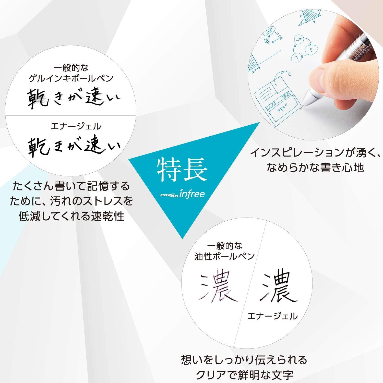 imagePentel XBLN75TLCA EnerGel Ink Ballpoint Pen 05 Blue Black 5 PiecesBlack