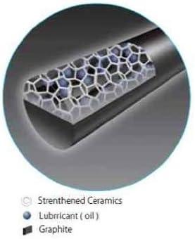 imagePentel Mechanical Pencil Lead Ain Stein 05mm 4B C2754B40 Count Pack of 1